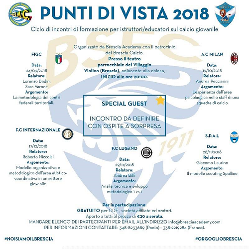 punti_vista